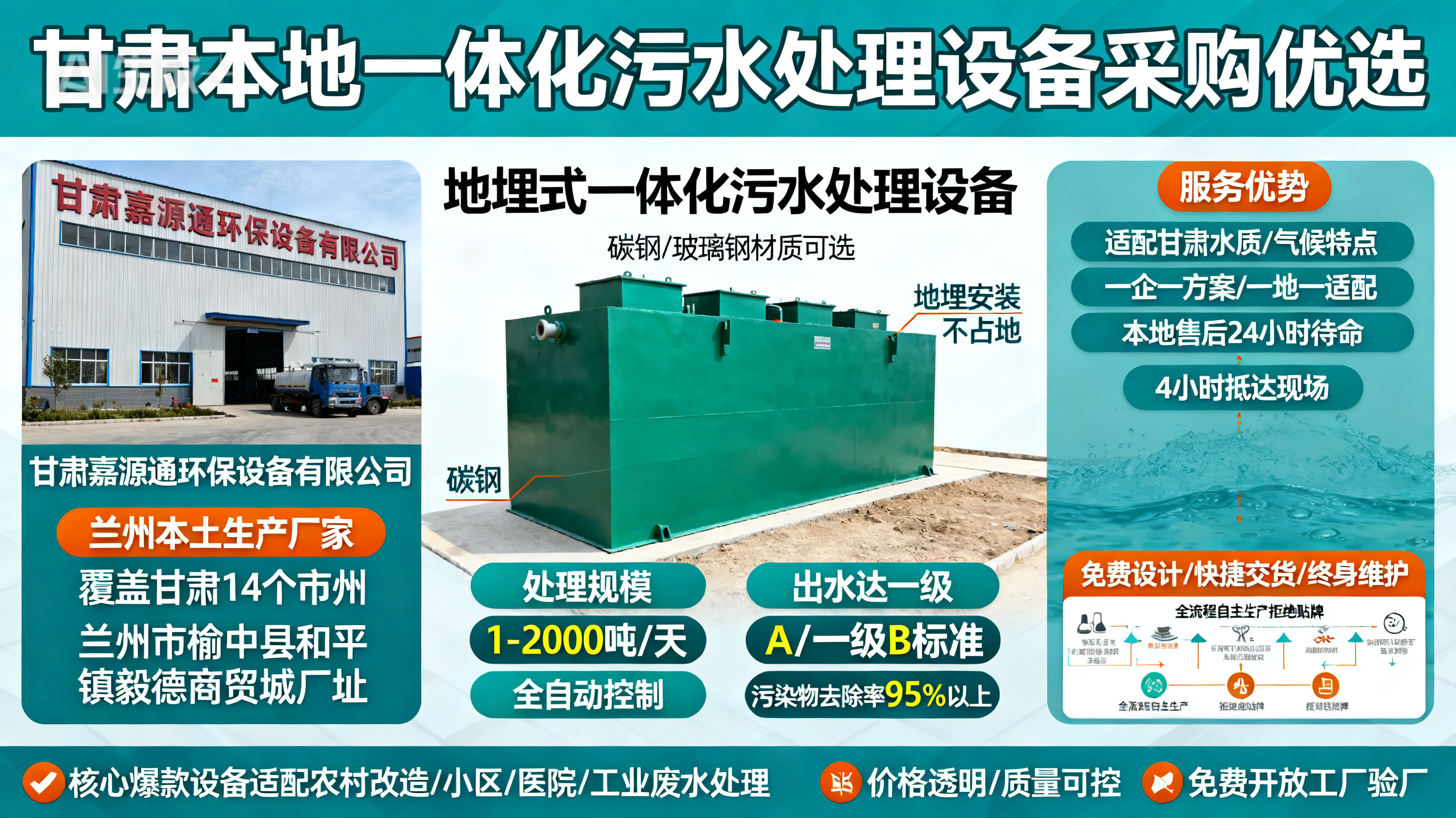 甘肃采购宝鸡一体化宝鸡污水处理设备_优先选本地生产厂家_直...式解决甘肃污水处理需求_选本地实体厂家_靠谱有保障.jpeg